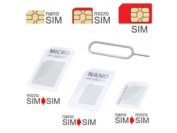 obrazok z galerie mobilNET SIM adaptér 3v1 (nanoSIM.microSIM.SIM) biela